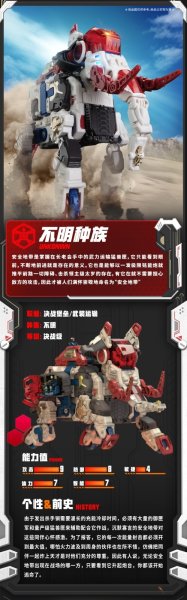 画像3: 52TOYS BEASTBOX BB-74 セーフゾーン (3)