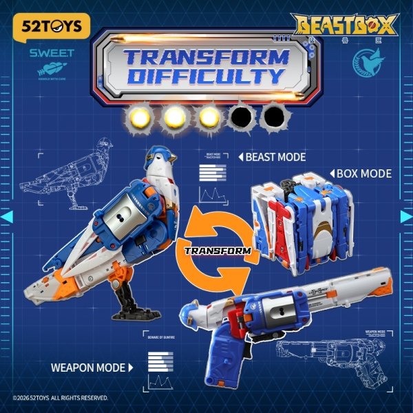 画像5: 52TOYS BEASTBOX BB-76 LOVEGUN(ラブガン) (5)