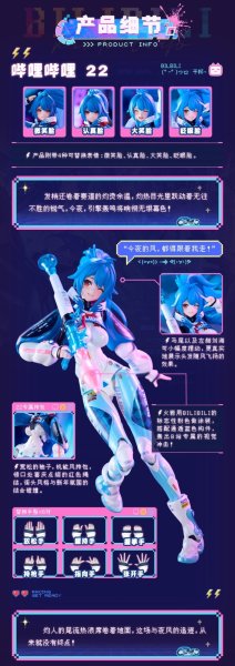 画像26: 核金重構(Nuclear Gold Reconstruction) bilibili 2233 スピードスリップストリーム 拜年紀 1/12 完成品アクションフィギュア(コンプリートセット) (26)