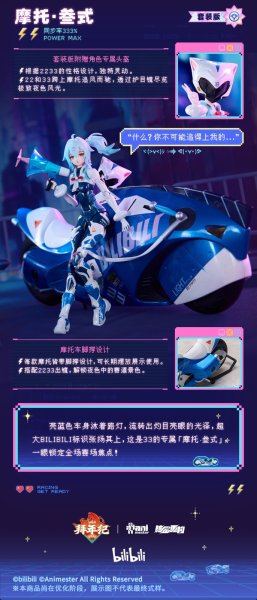 画像29: 核金重構(Nuclear Gold Reconstruction) bilibili 2233 スピードスリップストリーム 拜年紀 1/12 完成品アクションフィギュア(コンプリートセット) (29)