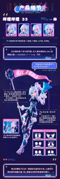 画像12: 核金重構(Nuclear Gold Reconstruction) bilibili 33 スピードスリップストリーム 拜年紀 1/12 完成品アクションフィギュア(バイクセット版) (12)