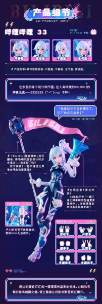 画像6: 核金重構(Nuclear Gold Reconstruction) bilibili 33 スピードスリップストリーム 拜年紀 1/12 完成品アクションフィギュア(単体版) (6)