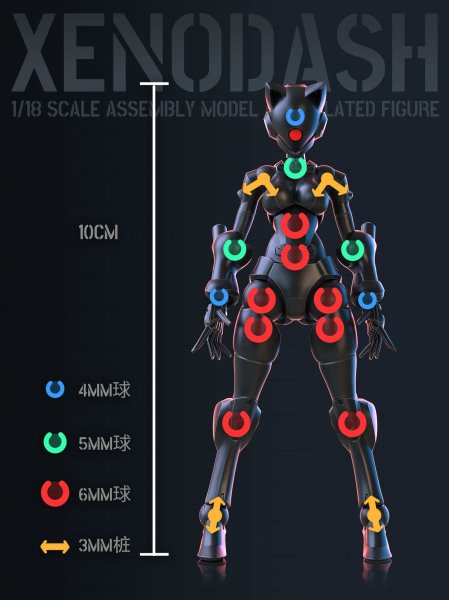 画像13: SHEIK MAINLAND 3 min projectシリーズ 迅捷異人 1/18スケールプラスチックモデルキット (ホワイト / ベージュ / ブラック / パープル / ピンク) (13)