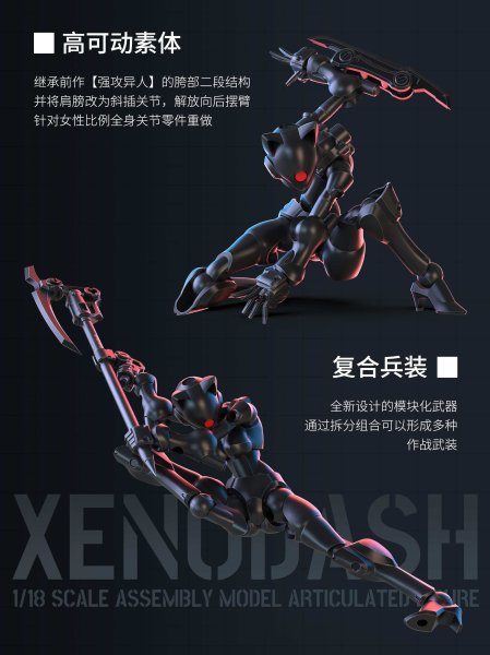 画像11: SHEIK MAINLAND 3 min projectシリーズ 迅捷異人 1/18スケールプラスチックモデルキット (ホワイト / ベージュ / ブラック / パープル / ピンク) (11)