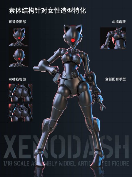 画像9: SHEIK MAINLAND 3 min projectシリーズ 迅捷異人 1/18スケールプラスチックモデルキット (ホワイト / ベージュ / ブラック / パープル / ピンク) (9)