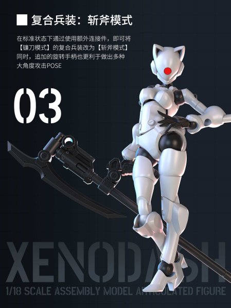 画像3: SHEIK MAINLAND 3 min projectシリーズ 迅捷異人 1/18スケールプラスチックモデルキット (ホワイト / ベージュ / ブラック / パープル / ピンク) (3)