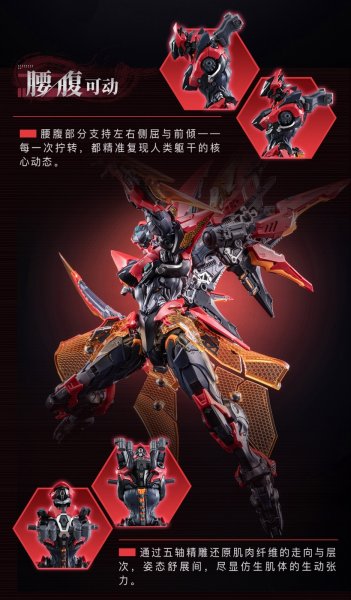 画像7: 核金重構(Nuclear Gold Reconstruction) 王者栄耀 鎧 絳天戦甲 プラスチックキット (7)