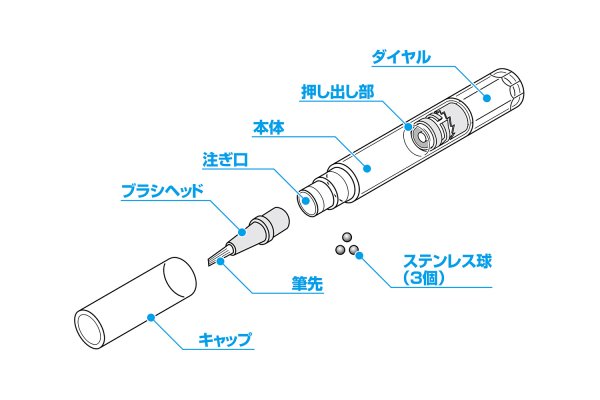 画像4: 使い切りタイプ ブラシ付きペン型ボトル【5cc / 2本入】 (4)