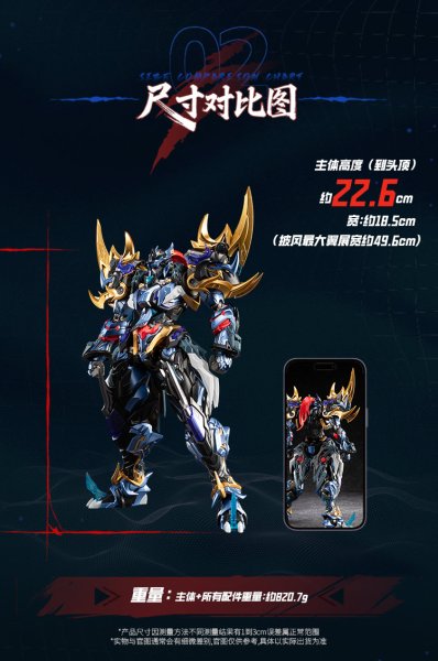 画像9: MOTOR NUCLEAR MNP-XH16A 典韋(てんい) プラスチックモデルキット (9)