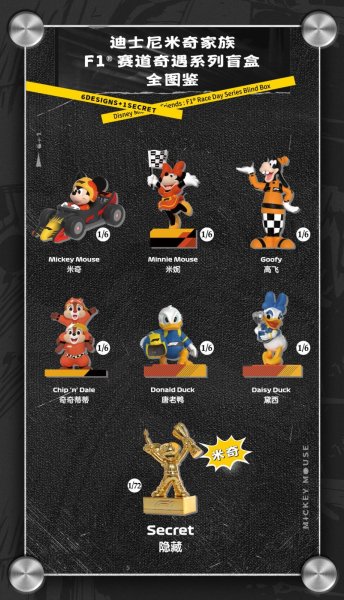 画像2: 52TOYS BLINDBOX ディズニー ミッキー&フレンズ: F1® レーシング・デイズ (6個入り1BOX) (2)