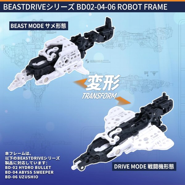 画像2: 52TOYS BEASTBOX BEASTDRIVE BD02-04-06ロボットフレーム (2)