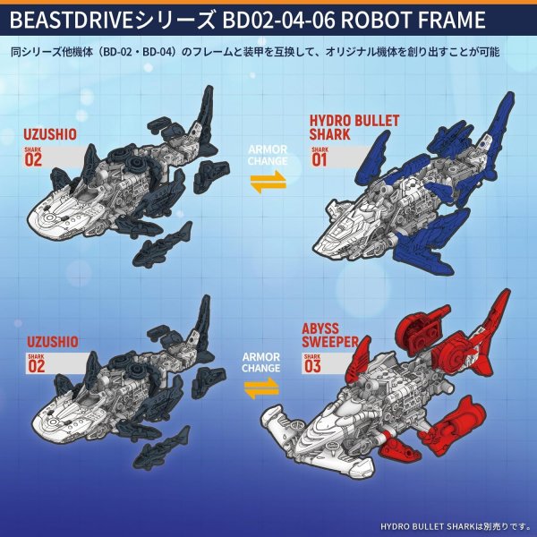 画像3: 52TOYS BEASTBOX BEASTDRIVE BD02-04-06ロボットフレーム (3)