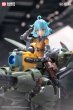 画像6: 『鉄銹薔薇（RUSTED BRIER）』 ランデ・コスキネン ＆ RTP-10A 鋒刃 高速可変戦機 (6)