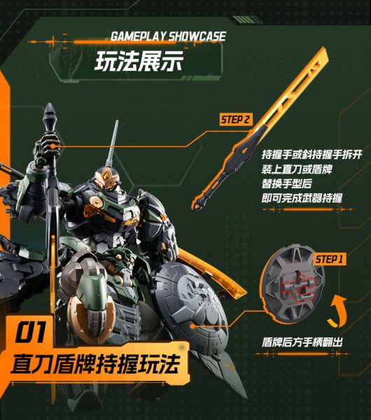 画像10: MOTOR NUCLEAR BV-XH04 迅勇級 鉄浮屠 プラスチックモデルキット (10)