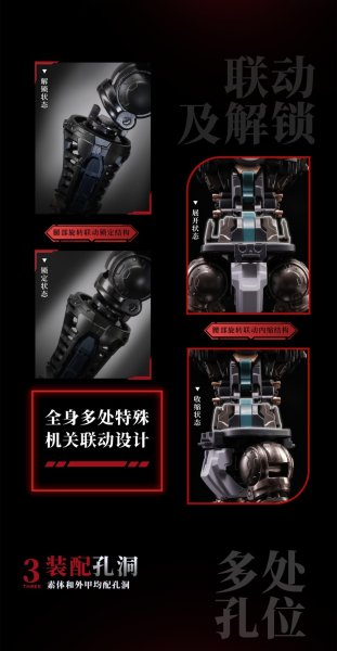 画像7: MOSHOWTOYS 大漢虎賁(たいかんこほん) 奎宿(けいしゅく) プラスティックモデルキット (7)