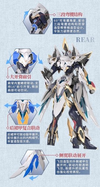 画像21: GS-TOYS×馭意堂 Emp-02 皓灵白帝・鳳凰神装 プラスチックモデルキット (21)