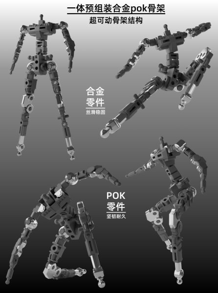 画像11: 熵玩(ショウガン) 悟空 プラスチックモデルキット (11)