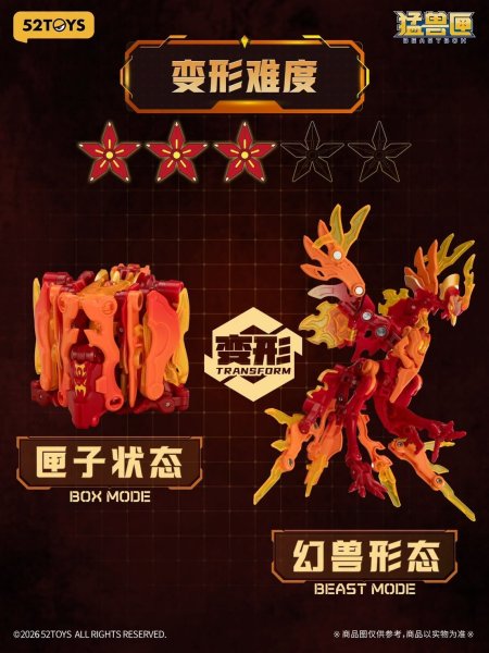 画像4: 52TOYS BEASTBOX INFINITY 朱雀 (4)