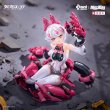 画像13: 核金重構(Nuclear Gold Reconstruction) ダイブロス・コア リンクス 1/12 プラスチックモデルキット (13)