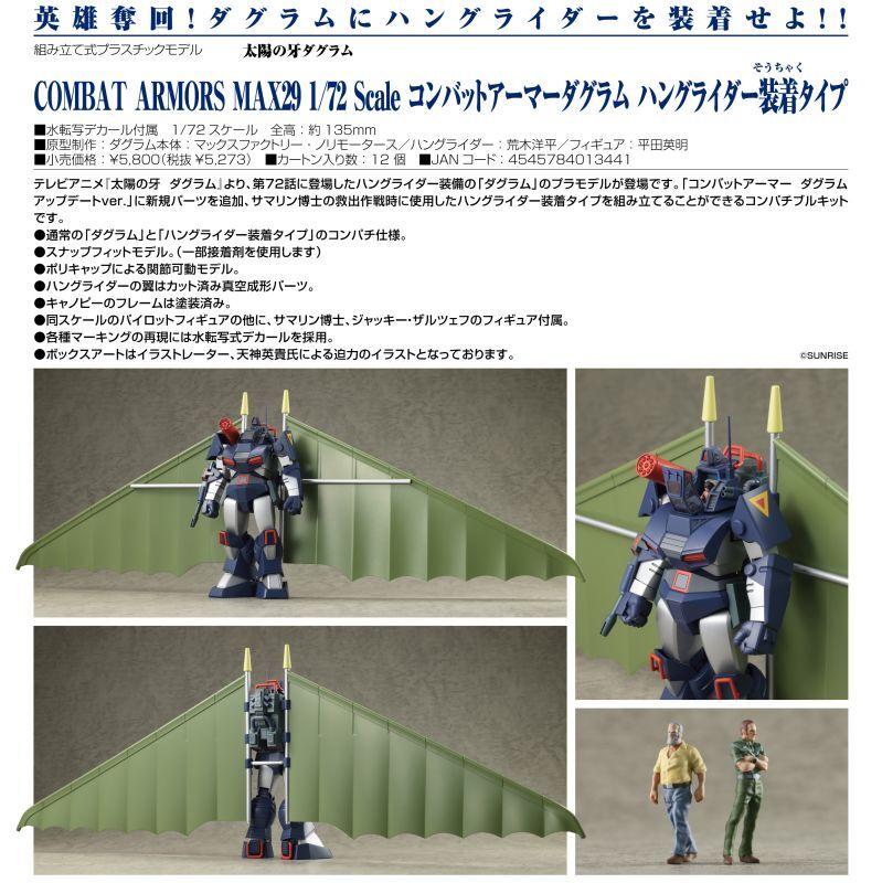 再販】COMBAT ARMORS MAX29 1/72 Scale コンバットアーマーダグラム